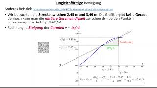 Mechanik 10 Geschwindigkeit II [upl. by Lyndell]