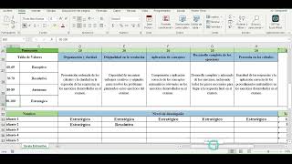 Escala Estimativa Automática [upl. by Rosabelle]