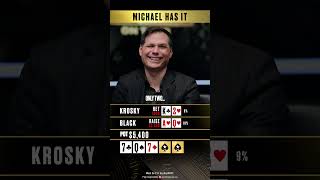 Poker Honesty BGOT BigGame [upl. by Aynotak]