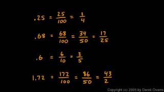 Algebra 1 112b  Converting Decimals to Fractions [upl. by Etam354]