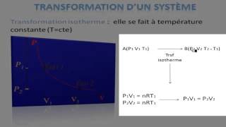 8 Cours Thermodynamique Transformation d’un système isotherme isochore isobare adiabatique [upl. by Aicilyt]