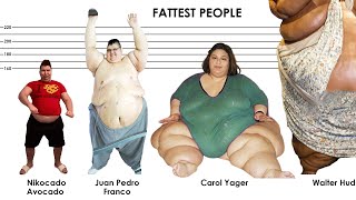 The FATTEST People in History Weight Comparison [upl. by Yeldoow445]