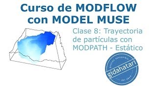 Curso MODFLOW Cl8 Modelamiento trayectoria de partículas con MODPATH  Estático [upl. by Eidac]