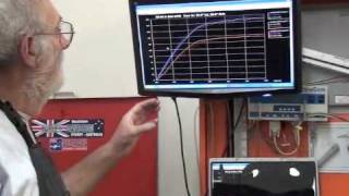 Flow Testing a Cylinder Head Part 2 [upl. by Alviani618]