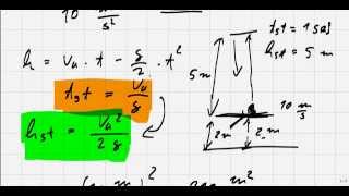 Senkrechter und schiefer Wurf Physik [upl. by Agemo]