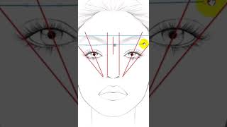 How eyebrow mapping 🧵￼ [upl. by Ecnirp]