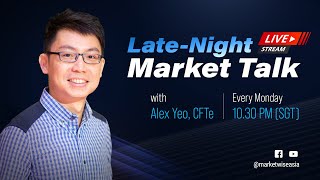 LateNight Market Talk with Alex 23 Sep [upl. by Lieberman584]