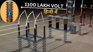 Extra High Voltage SF6 Circuit Breaker Technology [upl. by Asiak]