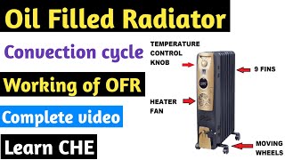 What is Oil Filled Radiator  How Radiator works  Heat Transfer [upl. by Lenahtan]