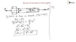 Understanding the Bolts of Uniform Strength  Joint Design  GATE Machine Design [upl. by Nylloh]