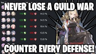 NEVER LOSE A GUILD WAR AGAIN except to 15  Epic Seven [upl. by Renelle]