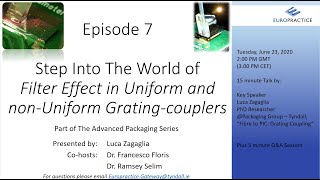 S1E7 Grating Couplers Bandwidth Control Part4 of 4 [upl. by Tolman]