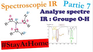 Analyser un spectre IR Groupe OH  شرح بالدارجة [upl. by Regen]