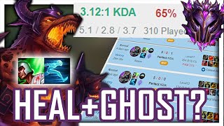 Why the 1 Nasus takes Heal and Ghost Every Game [upl. by Adnwahsar]