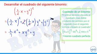 Cuadrado de un Binomio o Trinomio Cuadrado Perfecto Productos Notables [upl. by Walcott]