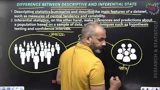 Difference between Descriptive and Inferential Statistics  BITS YUVA  Deepak K Sharma [upl. by Ariat]