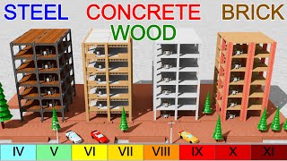 Construction Materials 10 Earthquakes Simulation [upl. by Fleeman]