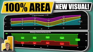 Unveiling Power BIs Newest Visual Exciting April 2024 Update [upl. by Aikim351]