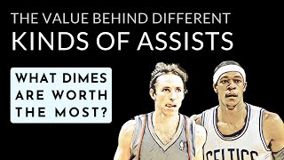 Beyond assists  Passing shot creation amp offensive load NBA Stats 101 Part 4 [upl. by Trenton]