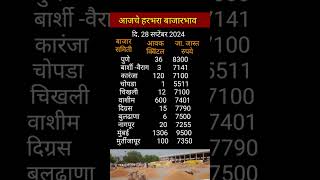 हरभरा बाजारभाव आजचे 27 सप्टेंबर 2024 [upl. by Einimod]