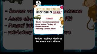 Indications for Surgery in Infective Endocarditis cardiology mrcp [upl. by Elephus]