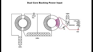 Dual Cores Bucking Power Input [upl. by Notned512]