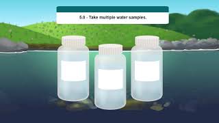 Introduction to Water Sampling [upl. by Munford]