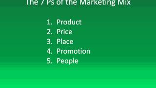 The Seven Ps of the Marketing Mix Marketing Strategies [upl. by Yerbua]