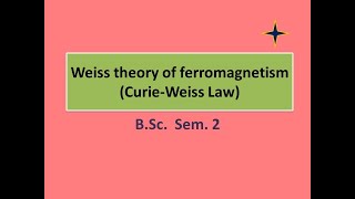 Weiss Theory of FerromagnetismCurie Weiss Law [upl. by Race]