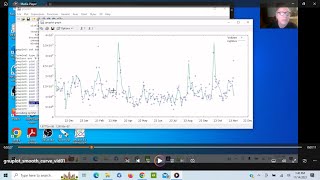 GNUPlot Plotting Smooth Curves vid 01csplines mcsplines acsplines bezier kdensity cnormal [upl. by Heyra913]