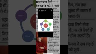 What is brainstorming and how to do it in Hindi  How to exercise brain  how to get ideas [upl. by Niel]