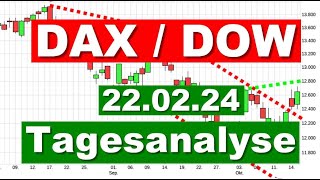 DAX DOW Charttechnik ✯ Tagesausblick ✯ Chartanalyse für den 22022024 Aktien Wertpapiere traden [upl. by Genevra449]