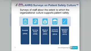 Ambulatory Surgery Center SOPS What You Need to Know [upl. by Anamuj220]