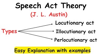 Speech Act Theory Speech ActsTypes of Speech Act Theory linguistics [upl. by Eineeuq]