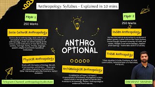 Anthropology Syllabus for UPSC Explained in 10 Minutes [upl. by Tham353]