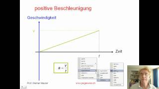 gleichmässig beschleunigte Bewegung [upl. by Larrad]