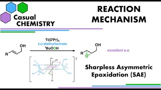 Sharpless Asymmetric Epoxidation SAE Enantioselective Catalysis  Organic Chemistry Mechanism [upl. by Atsylac548]