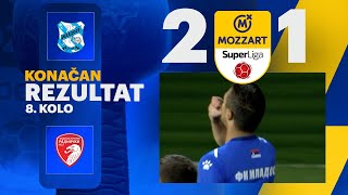 Mozzart Bet Super liga 202425  8Kolo MLADOST – RADNIČKI 1923 21 01 [upl. by Ylicec]