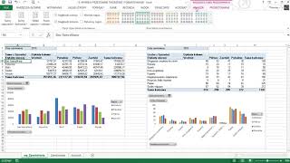 15 Wykresy przestawne tworzenie i formatowanie [upl. by Airamzul]