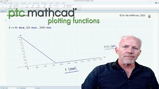 PTC Mathcad  Plotting Functions [upl. by Anwat]