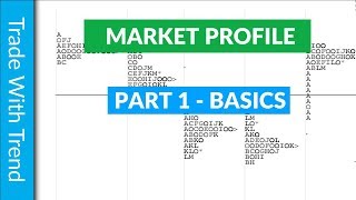 Market Profile Trading  Part 1  Basics [upl. by Iru]