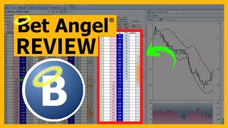 Bet Angel Review Sports Trading Software [upl. by Yrro751]