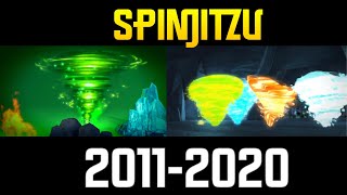 Ninjago  Spinjitzu Evolution 20112020 [upl. by Lindi714]