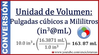 Convertir de Pulgadas Cúbicas a Mililitros in³ a mL [upl. by Erminna]