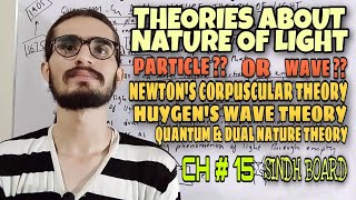 PHYSICS  CHAPTER15  TOPIC1  INT CORPUSCLES WAVE QUANTUM amp DUAL THEORY by SAQIB NAEEM AWAN [upl. by Neleh]