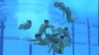 Nuoto Sincronizzato  Campionati Mondiali Junior Budapest 2018  Squadra Tecnica Italia [upl. by Nail]