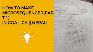 Microsequencer DesignPart1 IN COANepali [upl. by Sorips]