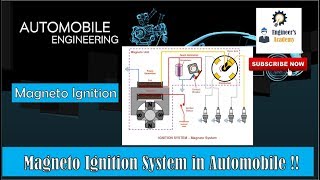 How Magneto ignition system works in an Automobile Engineers Academy [upl. by Nobile]