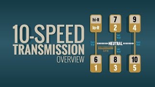 🎬Tutorial 10 Speed Shifting TIPS 2018 –Truck Driver Students [upl. by Lirpa]