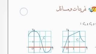 الصف العاشر التمرين الأول والثاني من تمرينات الوحدة الثانية جبر مفهوم التابع [upl. by Yeltneb]